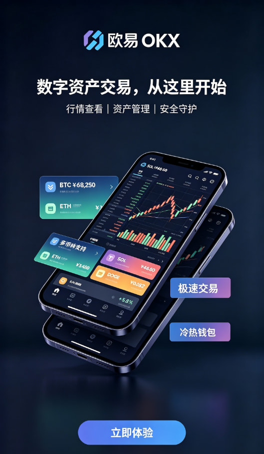 欧交易所平台app订单类型